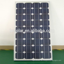 Fabricantes de paneles solares en China